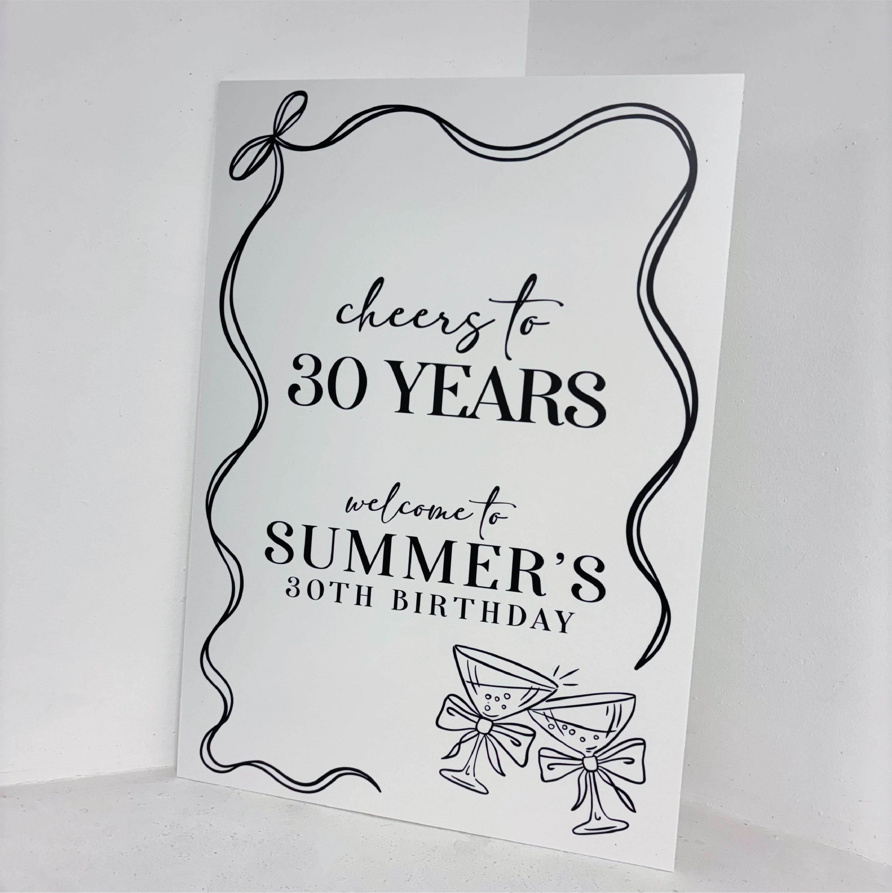 Age Birthday Easel Sign