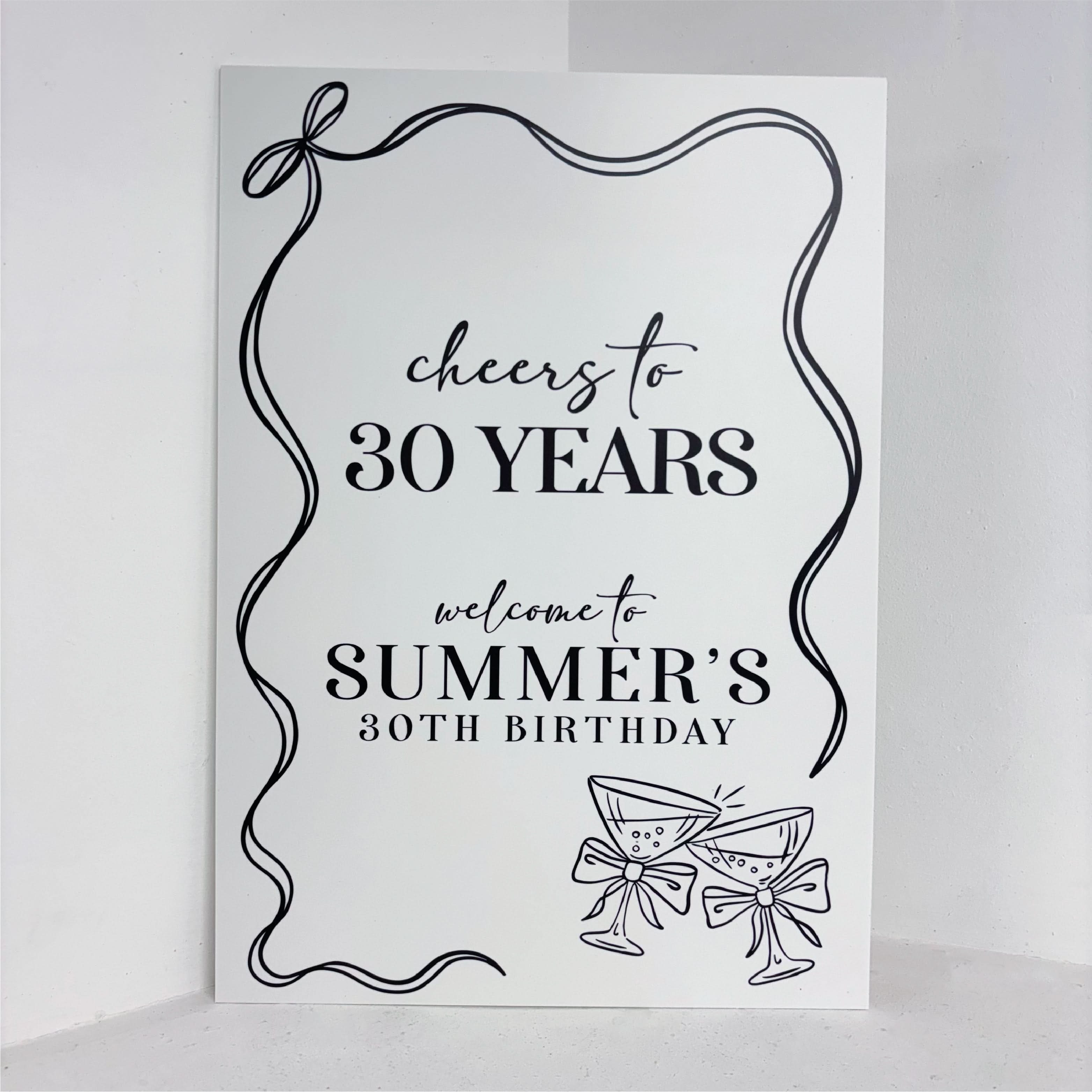 Age Birthday Easel Sign