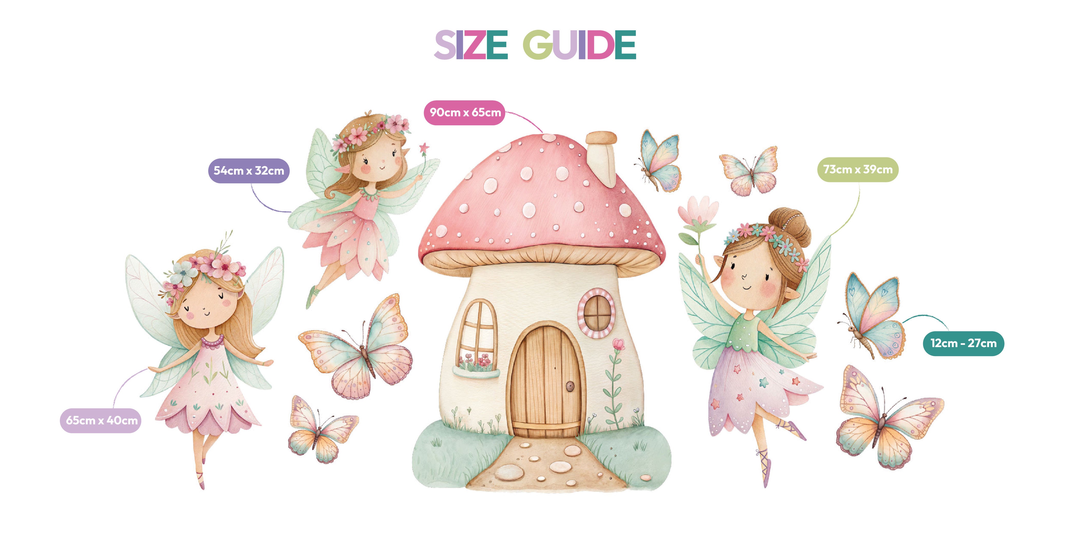 All Mini Garden Fairies waterproof foamex cutouts size guide showing mushroom house, two fairy girls with wings, and butterflies with dimensions